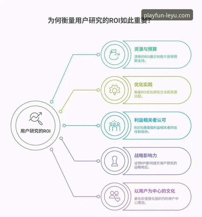 乐鱼体育iOS版移动端体验深度分析：从技术架构到用户行为洞察
