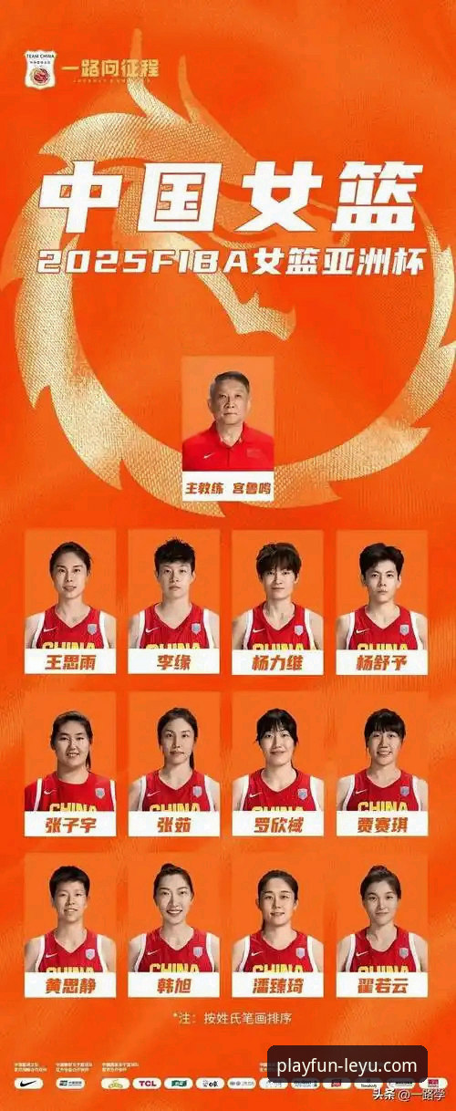 阵容调整的智慧：一大四小 vs. 双塔奇兵，中国女篮的战术博弈