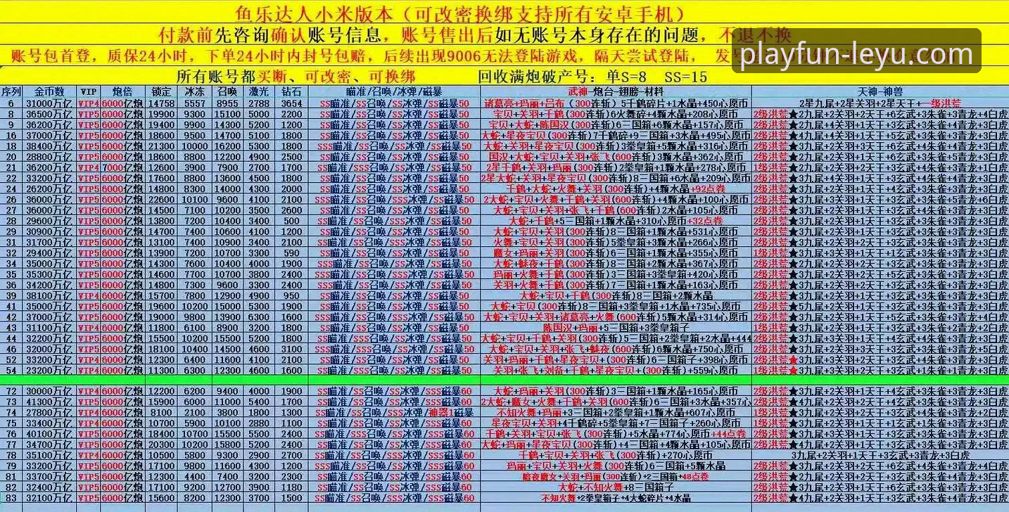乐鱼体育App全面评测：一款值得信赖的移动娱乐平台体验报告