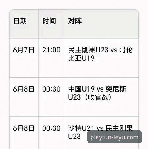 乐鱼体育最新版下载安全吗 U19国足土伦杯夺冠之路:乐鱼体育平台观赛与赛事解读教程
